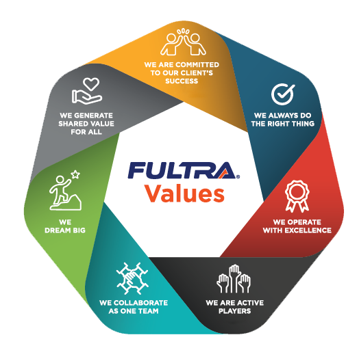 Fultra Values